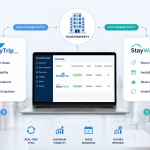 List Property on EaseMyTrip